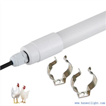 Struktur harga lampu panel LED