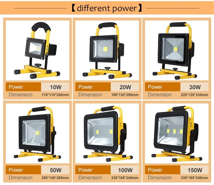 Lampu Banjir Dengan Bateri