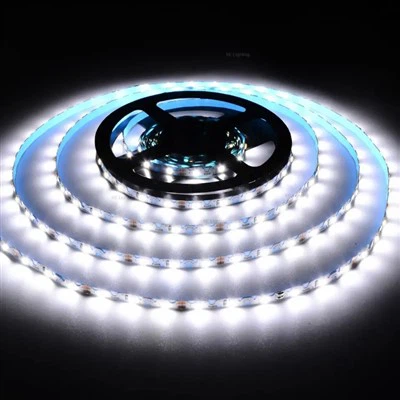 Jalur Led Bulat