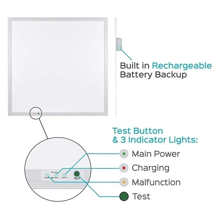 led panel light detail