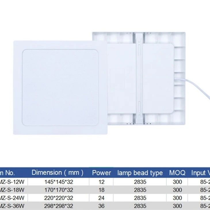 LED Surface Round Square Panel Light suppliers