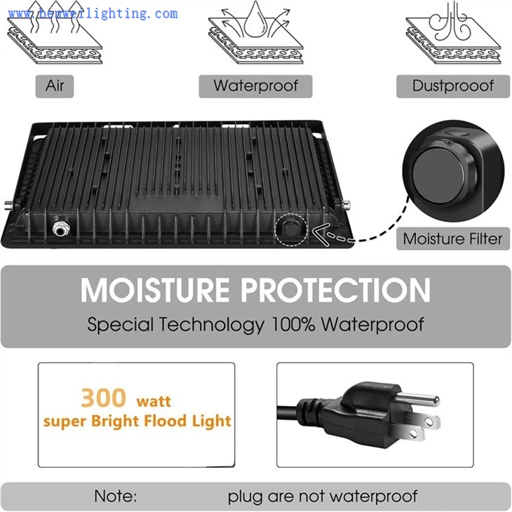 led floodlight