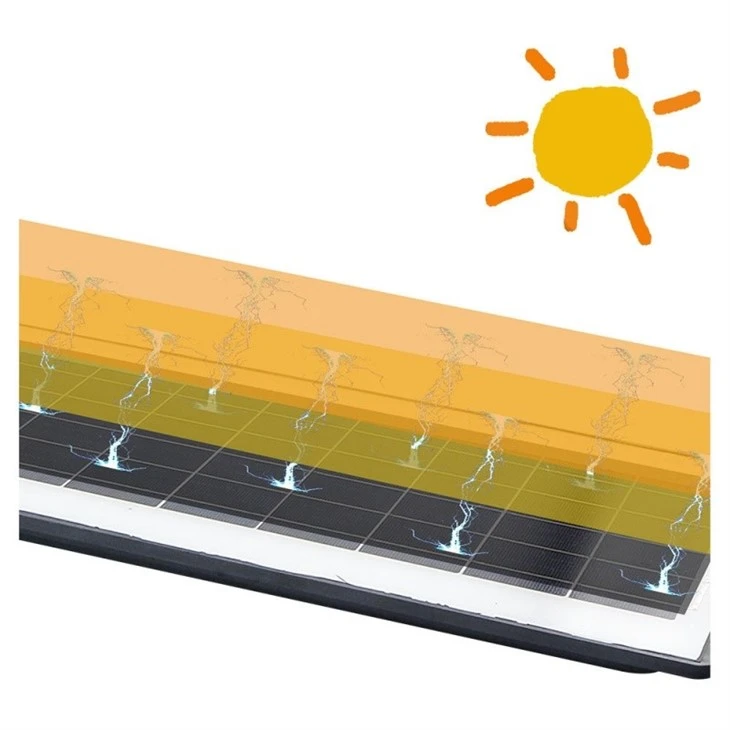 Long Working Time LED Solar Street Light suppliers