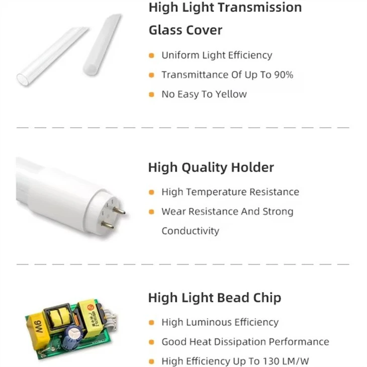 T8 Glass LED Tube Light best